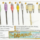 Illustration for article titled What To Do When Technology Passes You By